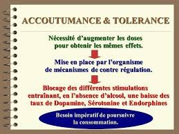 Accoutumance et tolérance