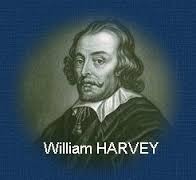 William Harvey